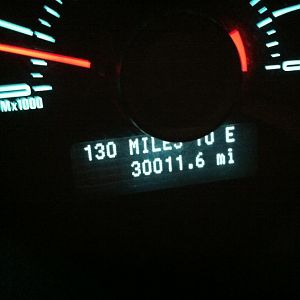 happy 30,000+!!